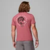 Men Collegiate PFG™ Short Sleeve Shirt – South Carolina