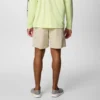 Men PFG Backcast™ IV Water Shorts Men PFG Backcast™ IV Water Shorts