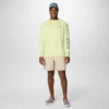 Men PFG Backcast™ IV Water Shorts Men PFG Backcast™ IV Water Shorts