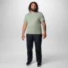 Men Rebel Roamer™ II Pants – Big