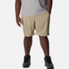 Men Silver Ridge™ Utility Convertible Pants – Big Men Silver Ridge™ Utility Convertible Pants – Big