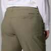 Women Leslie Falls™ Capris II – Plus Size Women Leslie Falls™ Capris II – Plus Size